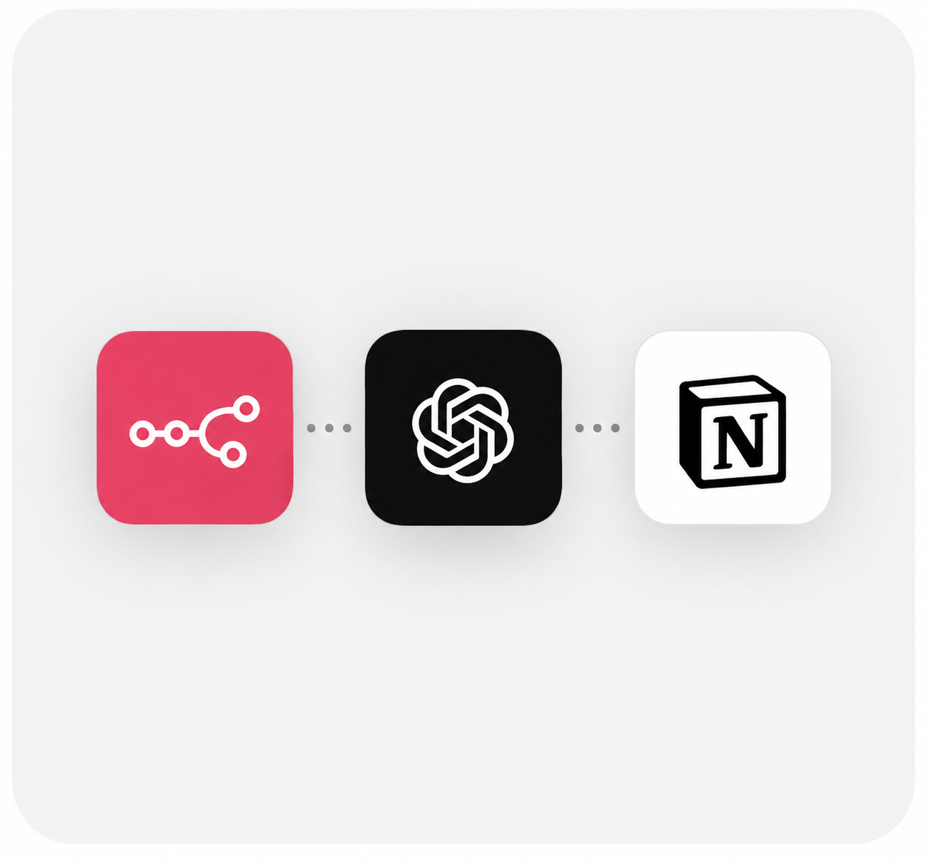 AI automation templates
